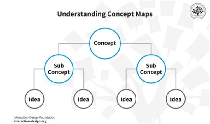20 of 80.00: Understanding the Concept and Its Implications