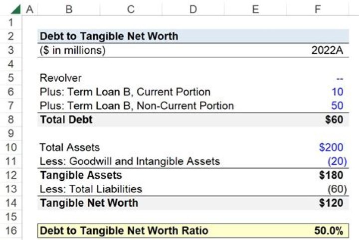 3 Stooges Net Worth: From Slapstick Success to Financial Legacy