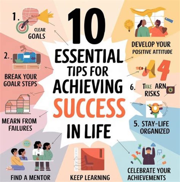 7 Essential Tips for Achieving Success