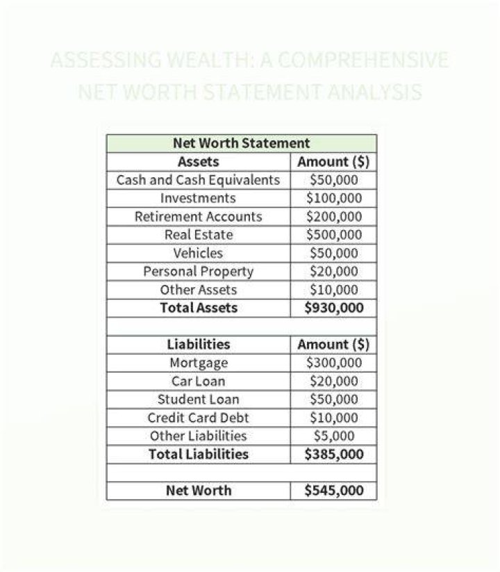 Abraham Williams Net Worth: An In-Depth Analysis