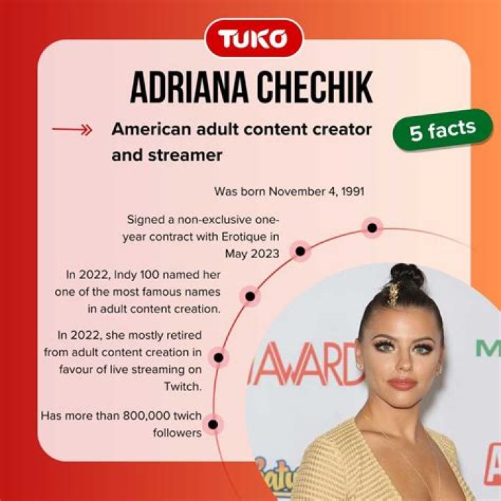 Adriana Chechik Injury News: What You Need to Know