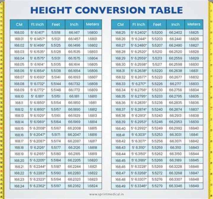 All About Shalita Grant's Height