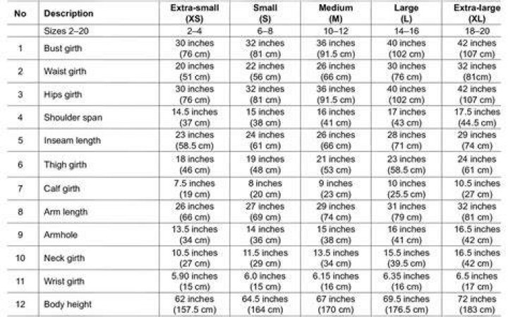 April Bowlby's Body Measurements: A Comprehensive Guide