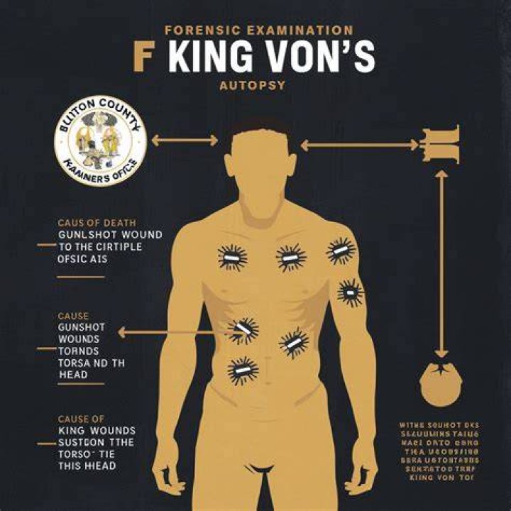 Autopsy of King Von: Uncovering the Truth Behind the Legend