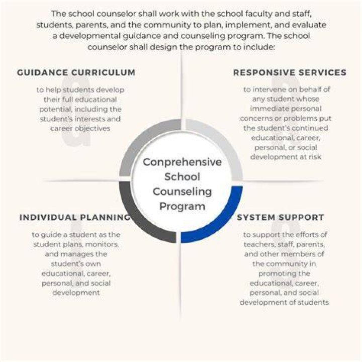 Brooks Middle School: A Comprehensive Guide to Education and Community