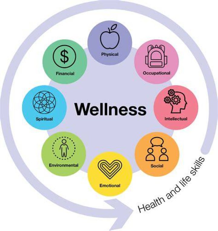Candice Bergen Health: An Insight into Her Wellness Journey