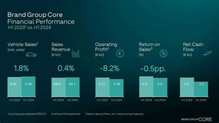 Desiree DaCosta Net Worth: A Financial Snapshot and Career Overview