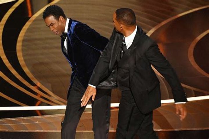 Did Chris Rock Sue Will Smith? The Complete Story Behind the Controversy