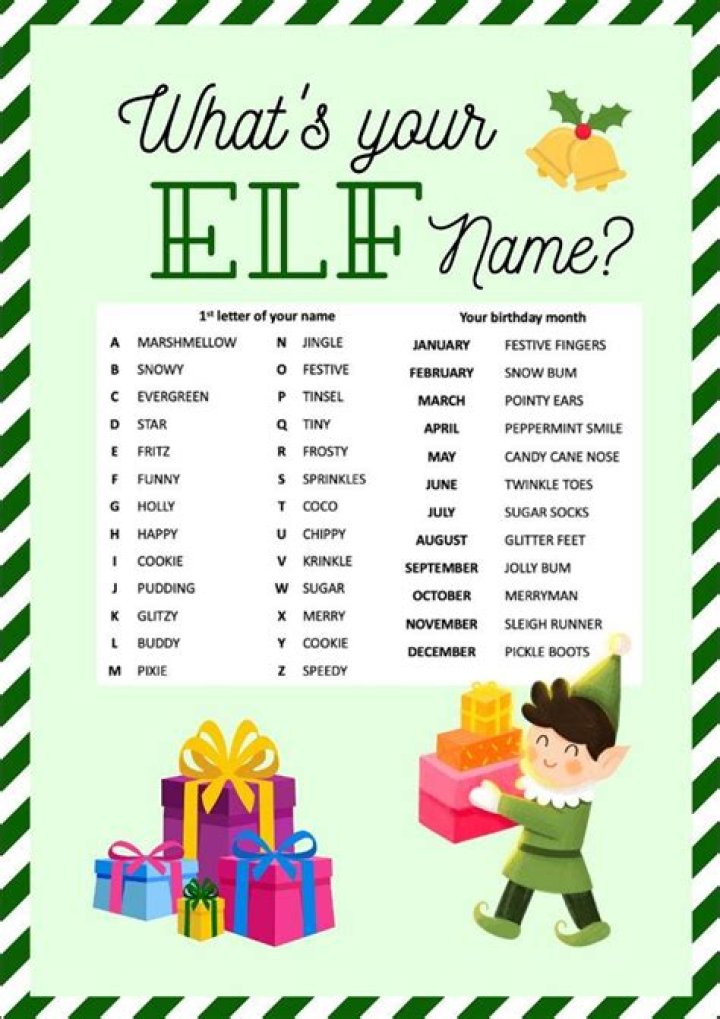 Discover Your Fantasy: The Ultimate Elf Name Generator