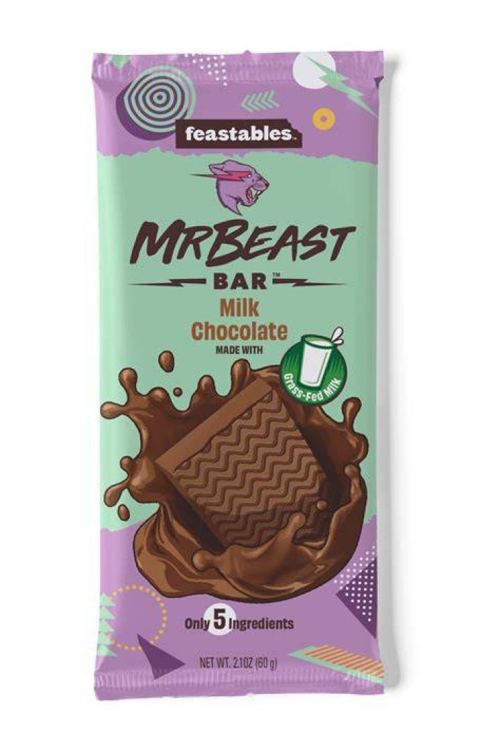 Discovering the Sweet Success of MrBeast Chocolate Bar