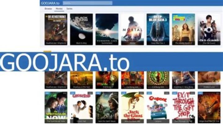 Everything You Need to Know About Goojara Movies: Your Ultimate Guide