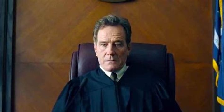 Explore the Remarkable Career of Eddie Judge: From Inception to Legacy