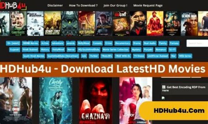 Exploring HD Hub 4U: The Ultimate Destination for South Movies