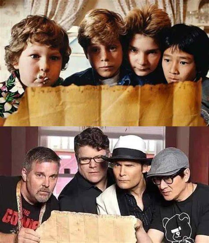 Exploring the Cast of The Goonies: A Journey Through Adventure and Friendship