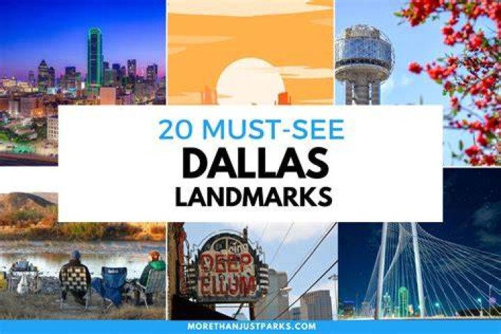 Exploring the Iconic Dallas Skyline: A Comprehensive Guide