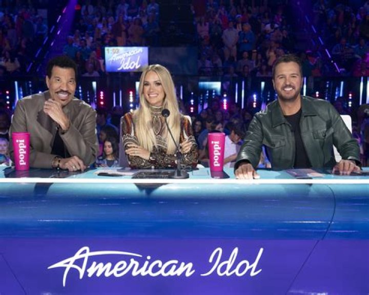 Exploring the Legacy of Former Judges on American Idol