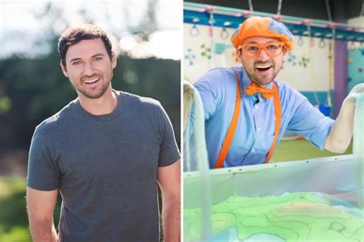 Exploring the Life and Career of Blippi Actor: A Deep Dive