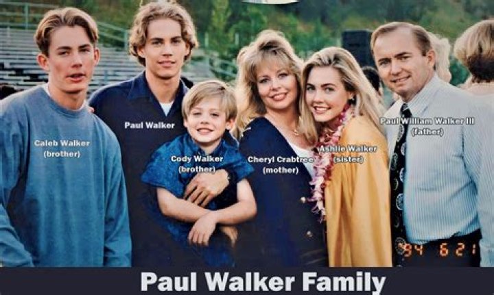 Exploring the Life of Paul Walker's Girlfriend: A Deep Dive into Their Relationship