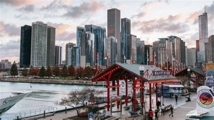 Exploring Uniqlo State Street: A Fashion Haven in the Heart of Chicago