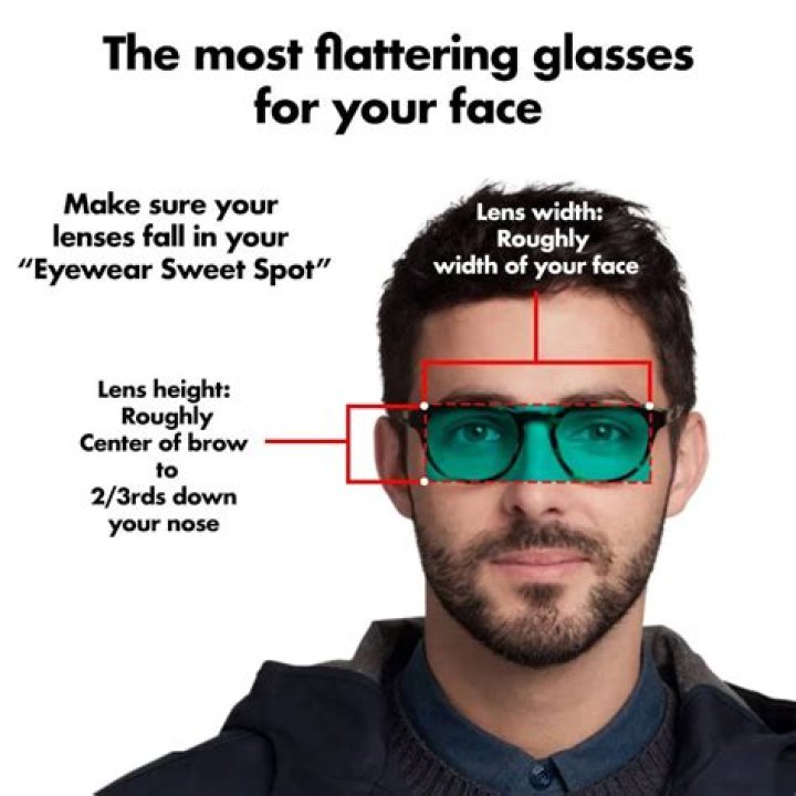 Finding the Right Fit: What Agency Does My Face Fit?