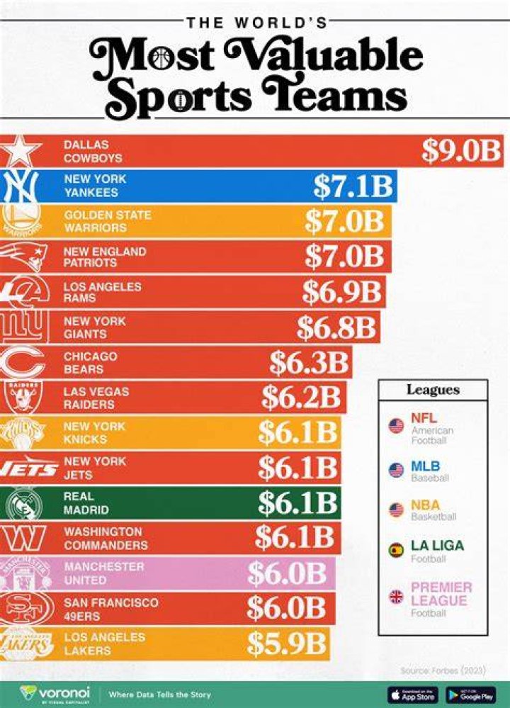 Foty Tenball: A Comprehensive Guide to the Rising Star in the Sports World