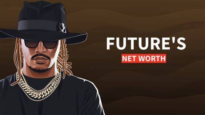 Future Net Worth: Unlocking Financial Success