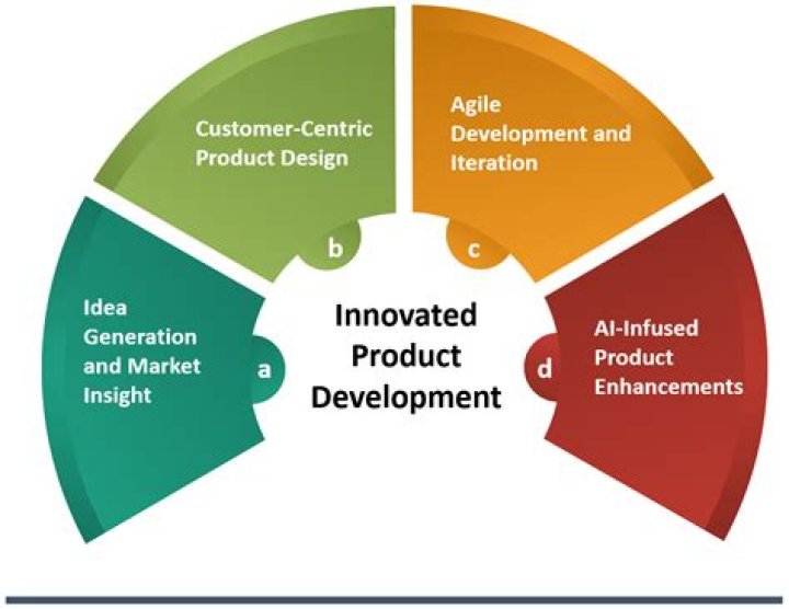 Hoodie Pillow Net Worth 2024: The Financial Journey of an Innovative Product