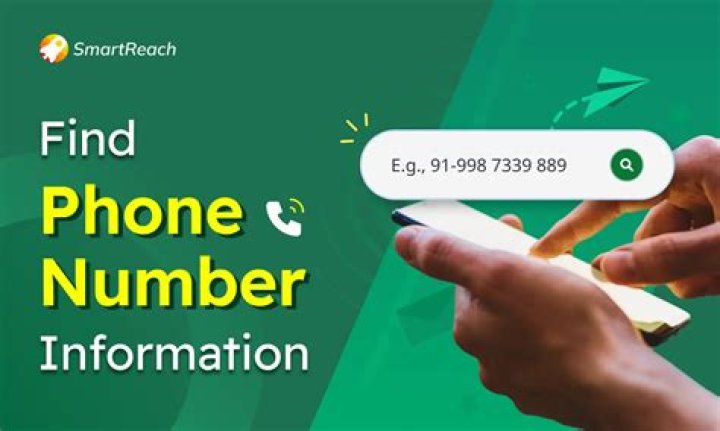 How to Find Phone Numbers: A Comprehensive Guide