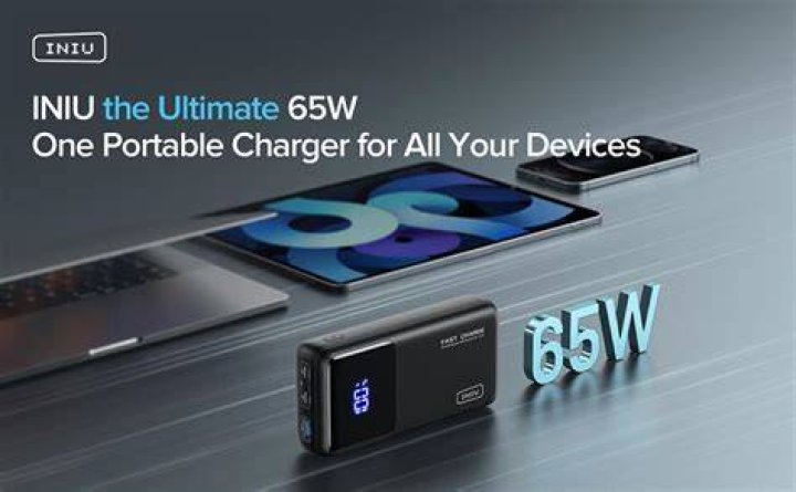 Iniu Power Bank: The Ultimate Charging Solution for Your Devices