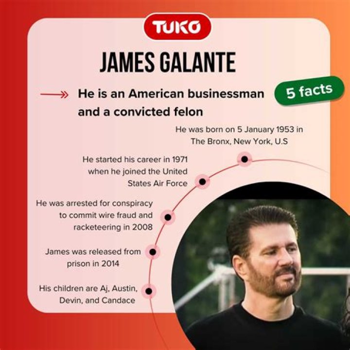 James Galante Net Worth: Financial Insights and Influence