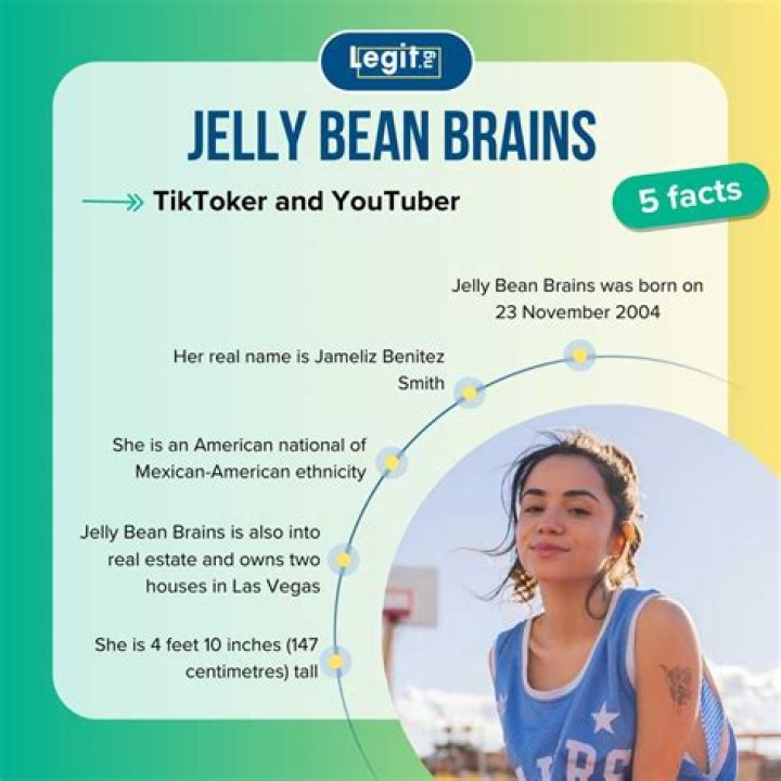 Jellybeanbrains Hot Videos: Unlocking the Secrets Behind the Sensation