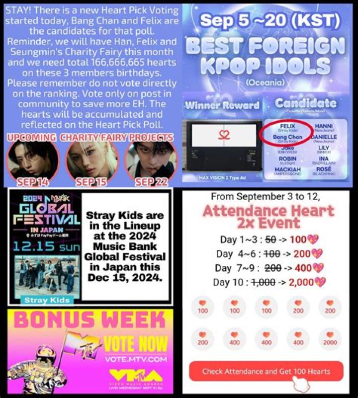 K-Pop Vote 2024: Everything You Need to Know