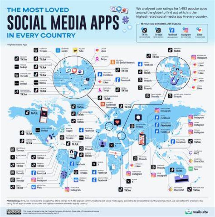 KatianaKayFree: The Rise of a Social Media Phenomenon