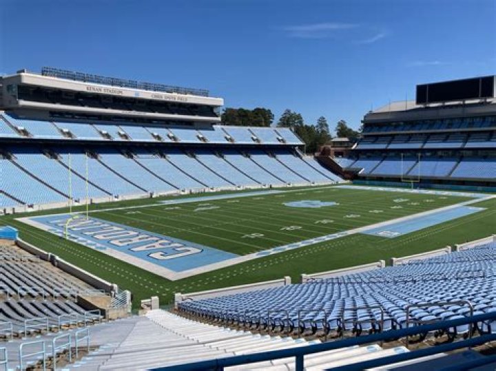Kenan Memorial Stadium: A Historic Venue for Sports and Community Events