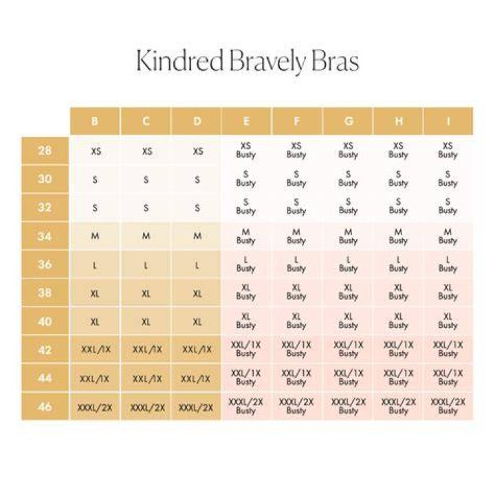 Kindred Bravely: The Ultimate Guide to Maternity and Nursing Wear