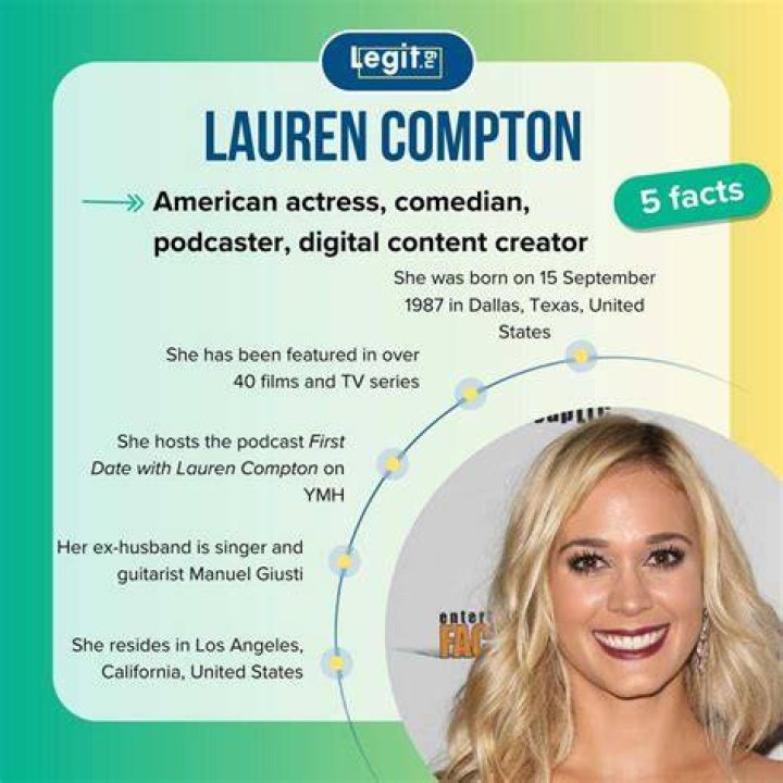 Lauren Compton Playboy Leaked: The Controversy and Insights