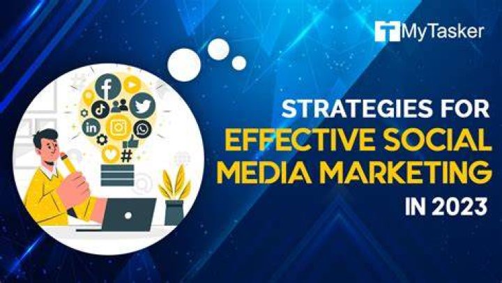 Let's Post It: The Ultimate Guide to Effective Social Media Sharing