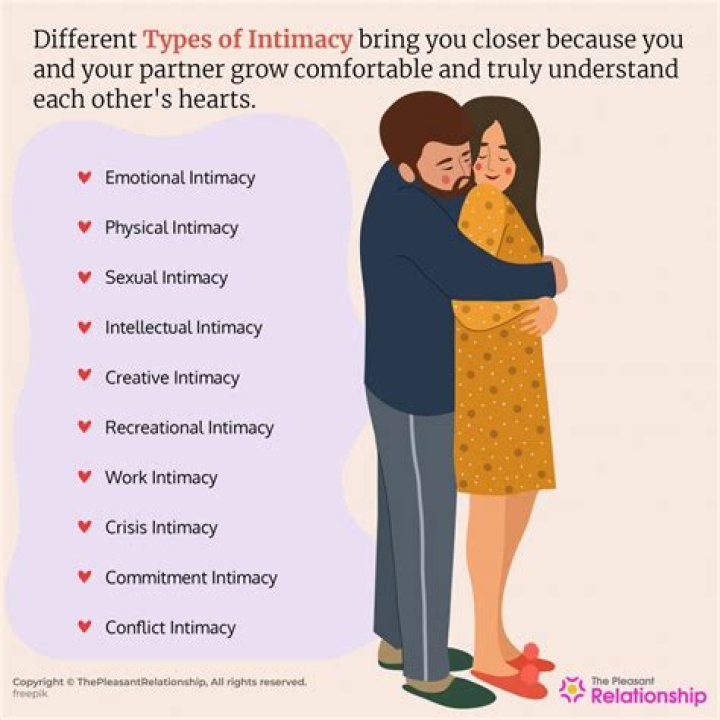 Love Honey: Exploring the World of Intimacy and Connection
