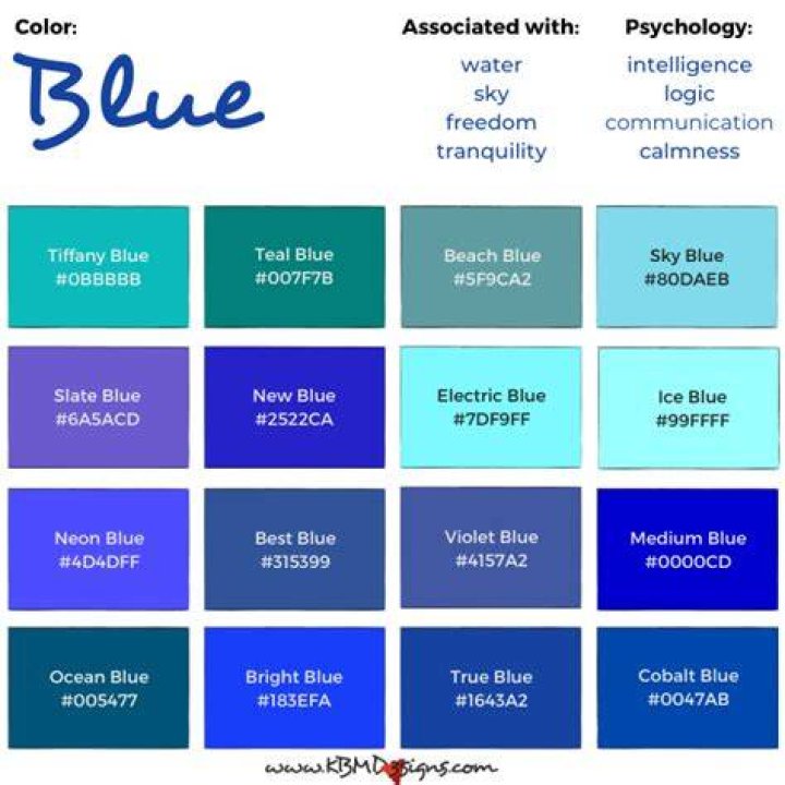Love is Blue: The Timeless Classic and Its Impact on Music