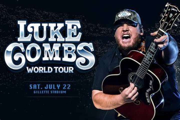 Luke Combs: Where the Wild Things Are - An In-Depth Exploration
