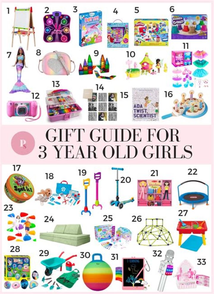 Magical Moments: The Best Gift for a 3 Year Old Girl