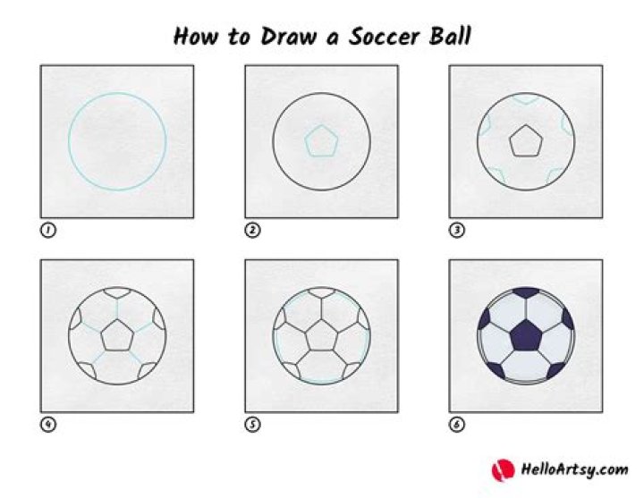 Mastering the Art of Soccer Ball Drawing