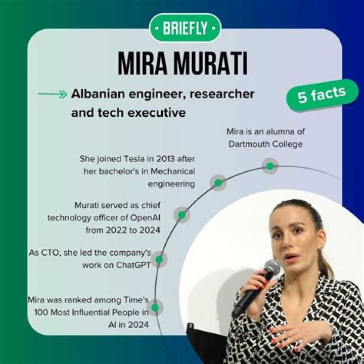 Mira Murati Net Worth: Unveiling the Fortune of a Tech Visionary