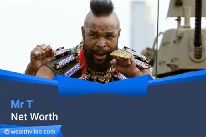 Mr. T Net Worth: A Deep Dive into the Life and Wealth of an Iconic Star