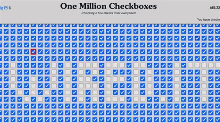 One Million Checkboxes: A Comprehensive Guide to Understanding its Impact on Productivity