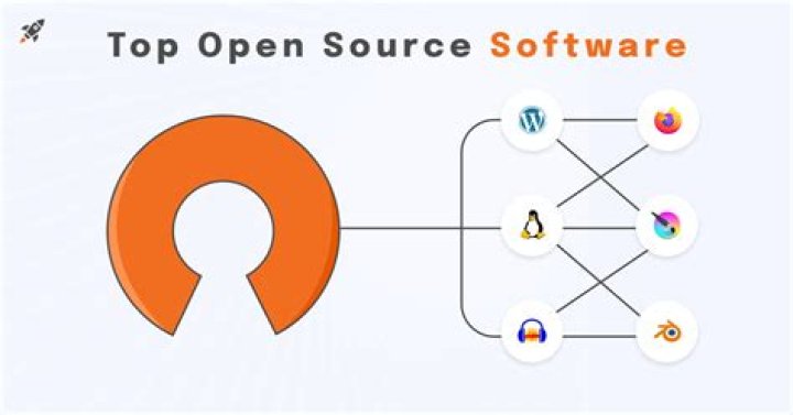 Open Y Video: Unlocking the World of Open-Source Video Solutions