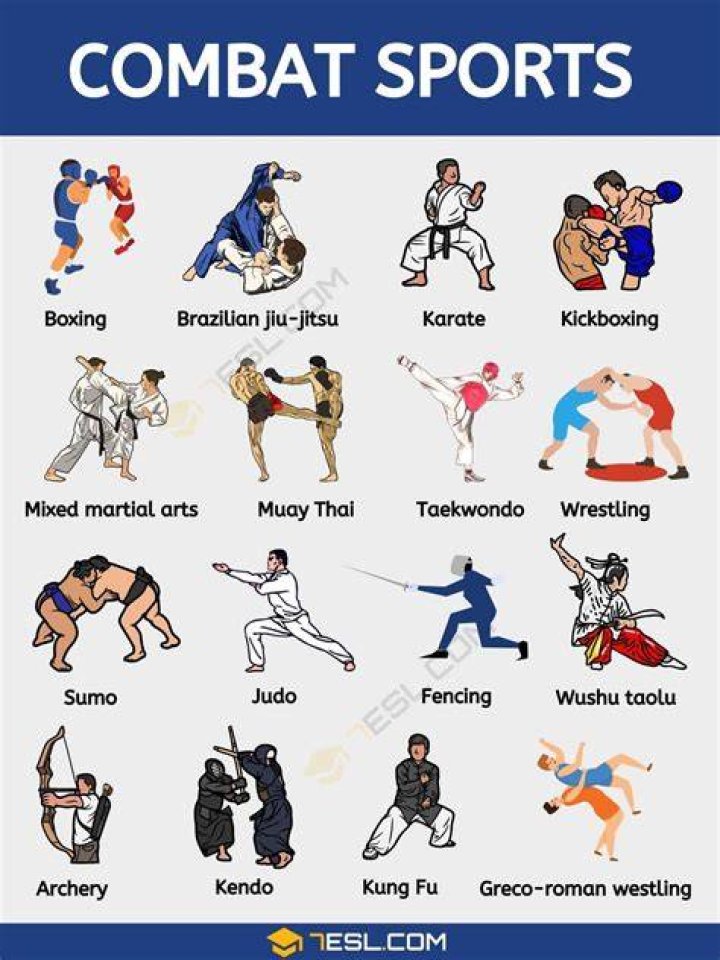 Redline Fight Sports: The Ultimate Guide to Combat Sports Training
