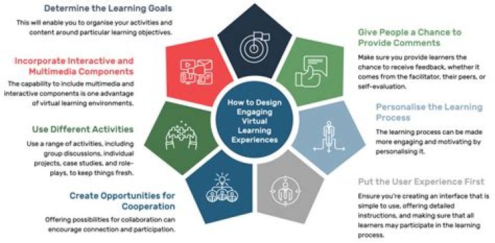 Sahu Video: The Ultimate Guide to Understanding and Creating Engaging Content