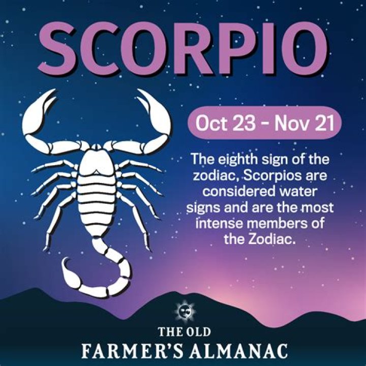 Scorpio: Unveiling Your Oct 27 Zodiac Secrets