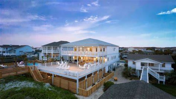 Sloane Realty Ocean Isle: Your Ultimate Guide to Real Estate in Ocean Isle Beach